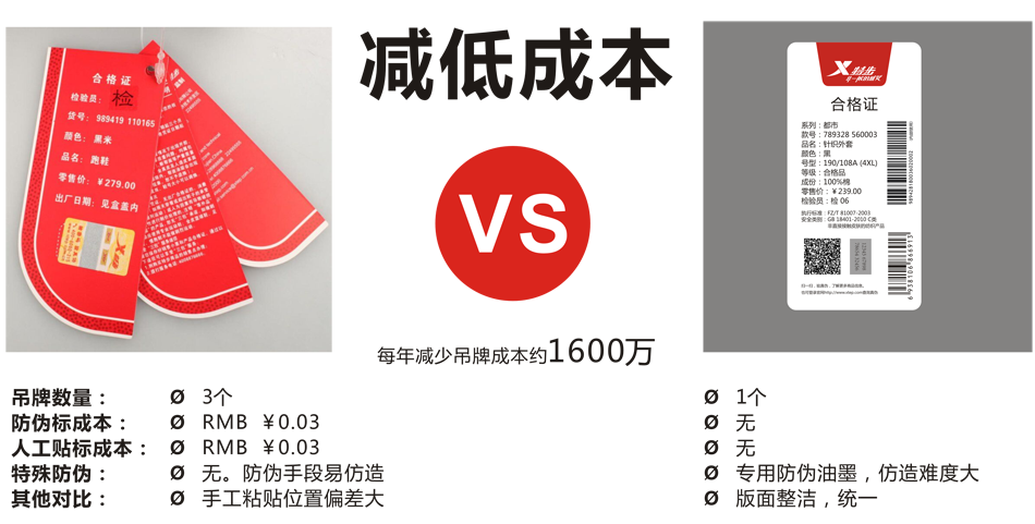 防伪吊牌插图1