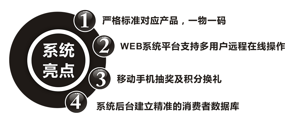 防伪吊牌插图2