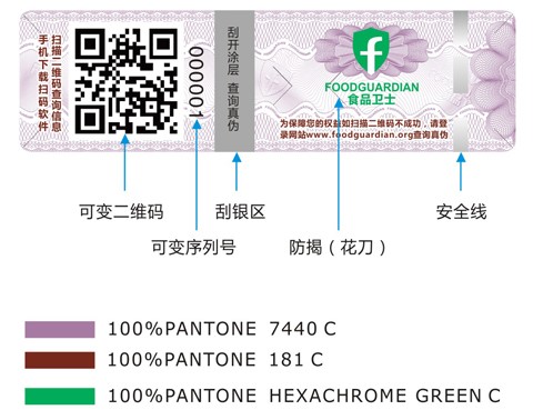 安全线防伪标签插图 安全线防伪标签插图