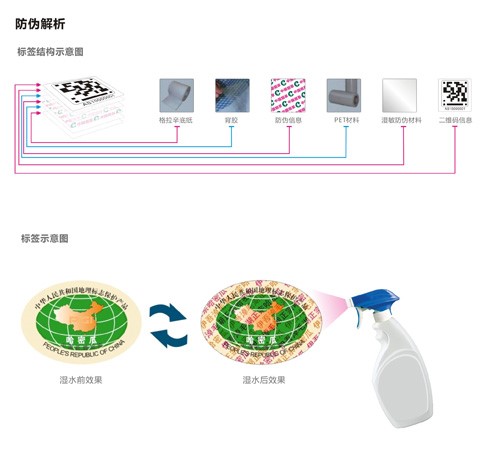 什么是纳米水显防伪标签?东莞将为告诉你插图 什么是纳米水显防伪标签?东莞将为告诉你插图